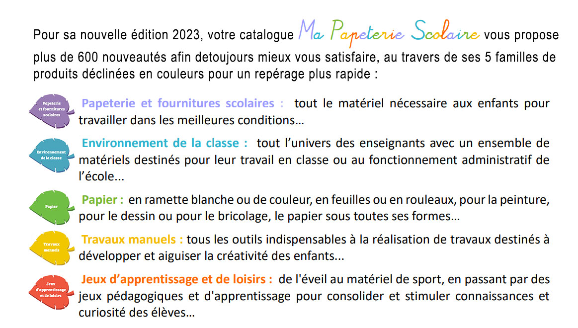 Des fournitures scolaires ergonomiques pour faciliter l'écriture